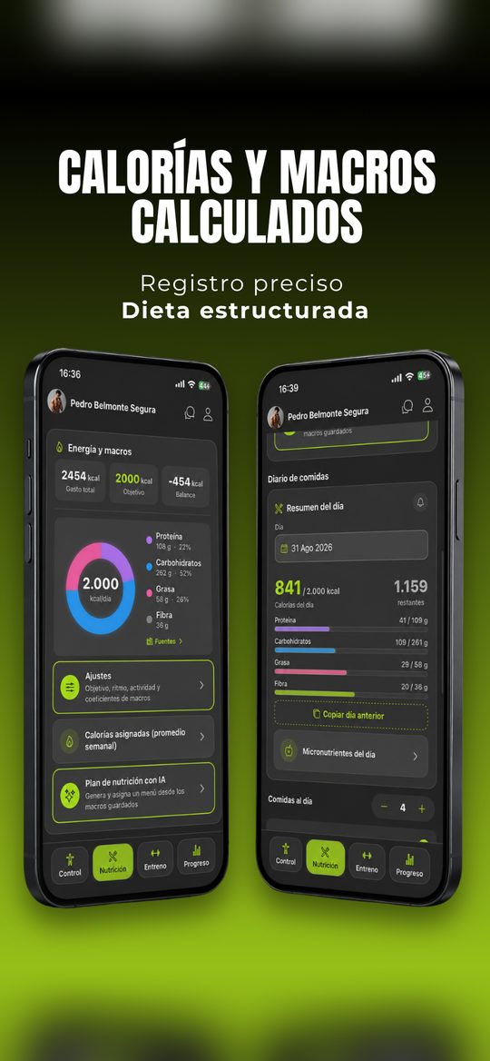 Calorías y macros calculados, con dieta estructurada